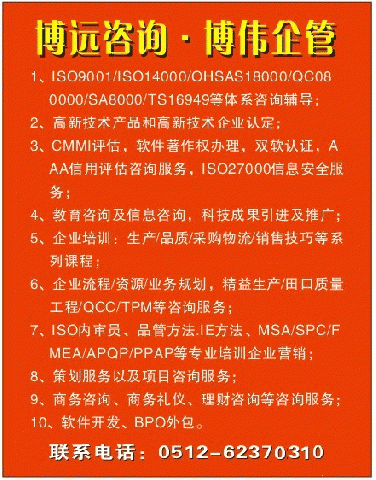 iso9000 iso14000 商標(biāo)代理 軟件著作權(quán)申請(qǐng) 雙軟申請(qǐng) 專利撰寫 ts16949 haccp sa8000 qc080000高新技術(shù)企業(yè)認(rèn)定,高新技術(shù)產(chǎn)品認(rèn)定,知識(shí)產(chǎn)權(quán)代理,創(chuàng)新基金申報(bào)等國(guó)家科技項(xiàng)目