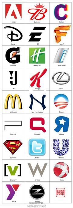 A-Z的經(jīng)典品牌logo字母設計賞析【圖】